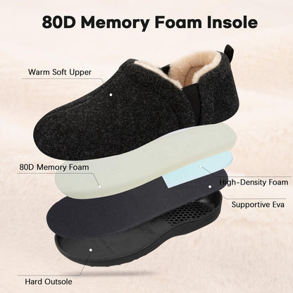 LongBay Men's Cozy Memory Foam Winter Slippers Comfy Warm House Shoes with Elastic Dual Gores for Indoor Outdoor(Medium / 9-10, Solid Dark Gray) 🍁 All In One Marketplace Canada