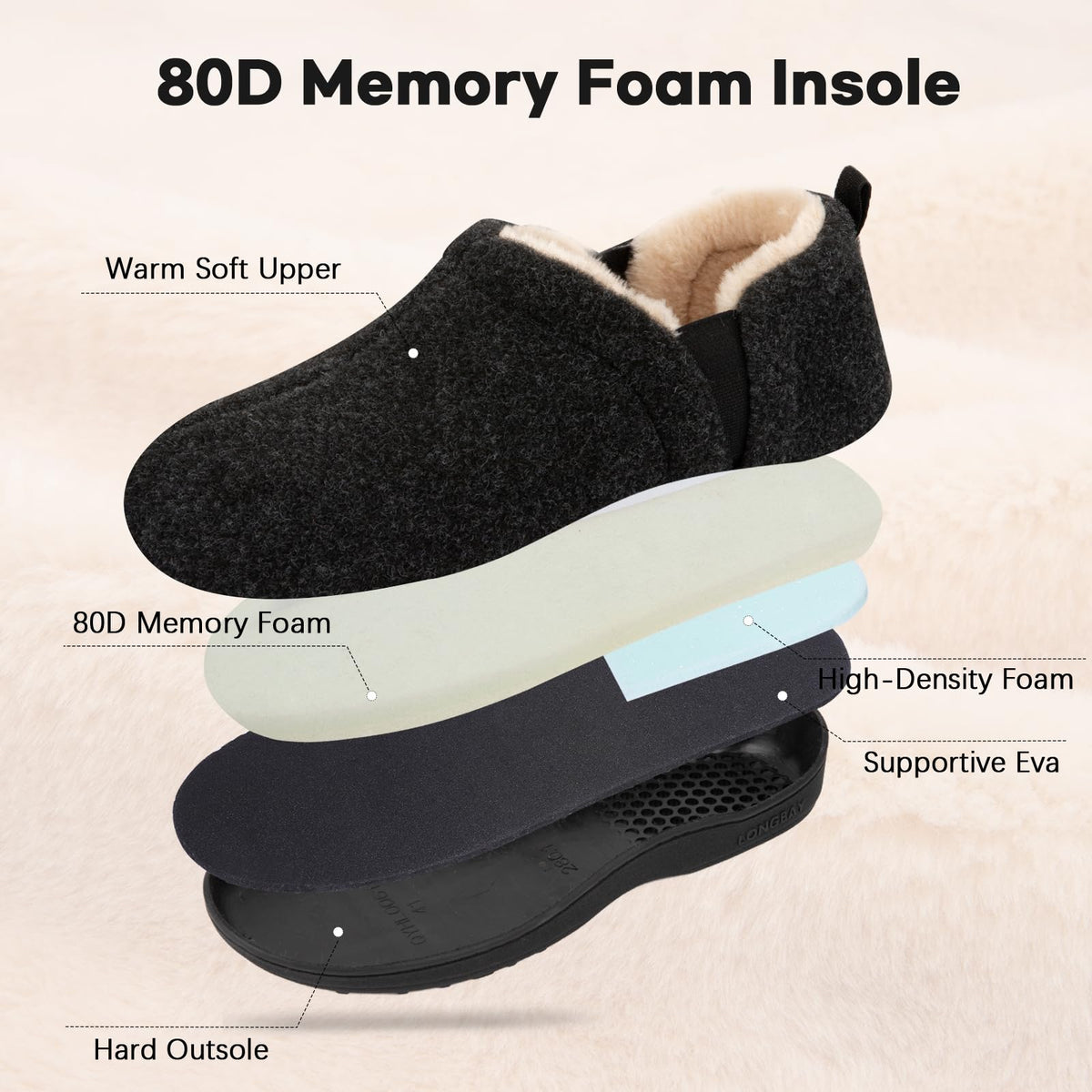 LongBay Men's Cozy Memory Foam Winter Slippers Comfy Warm House Shoes with Elastic Dual Gores for Indoor Outdoor(Large /11-12, Solid Dark Gray) 🍁 All In One Marketplace Canada