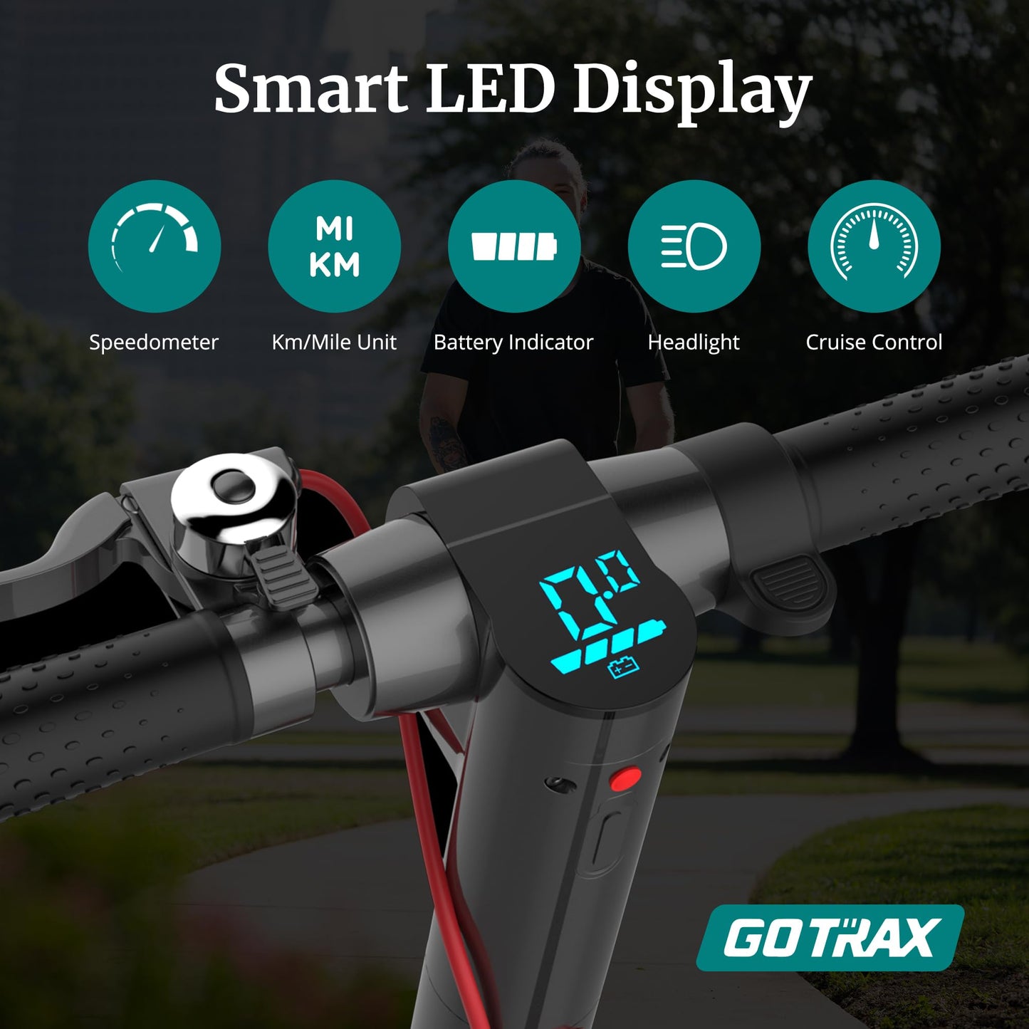 Gotrax Electric Scooter for Adults, 8.5" Tire, Max 15Km Range, 25Km/h Speed Gotrax