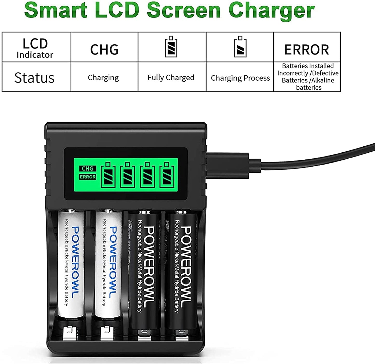 POWEROWL AA AAA Rechargeable Battery Charger, 4 Bay LCD Smart Battery Charger for Ni-MH AA AAA Rechargeable Batteries, Independent Slot & USB Fast Charging