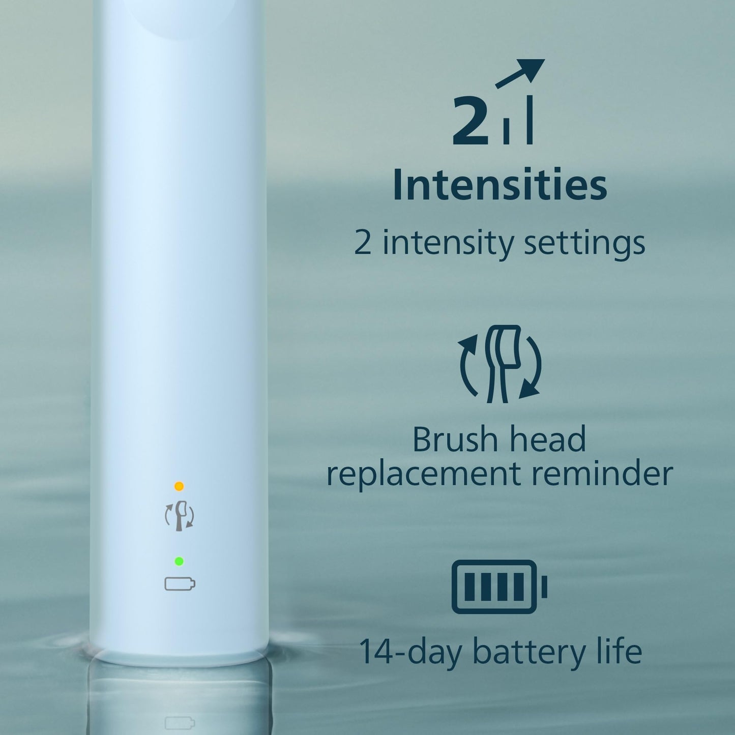 Philips Sonicare 4900 Series Electric Toothbrush - Sonic Toothbrush With Advanced Sonic Technology, Pressure Sensor, Two Intensity Settings, SmarTimer & QuadPacer, Light Blue, Model HX3683/32 - Available at All In One Marketplace Canada