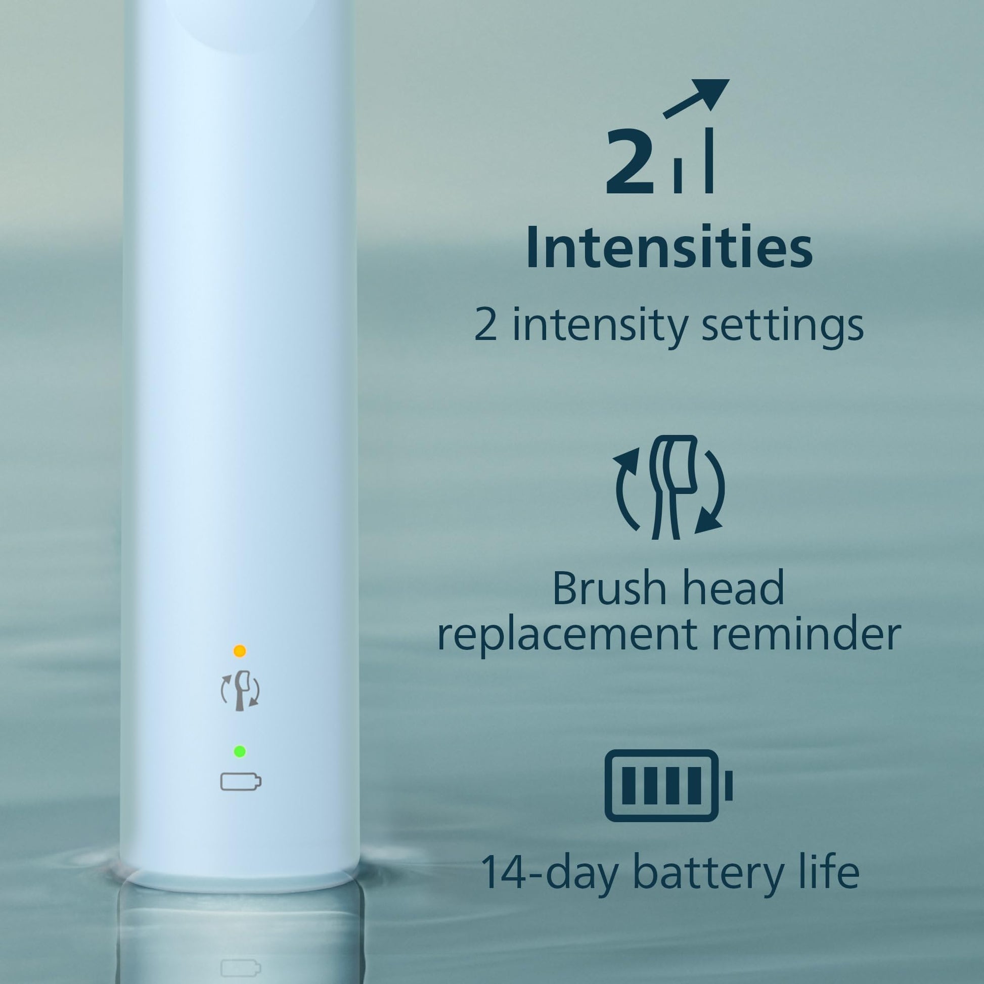 Philips Sonicare 4900 Series Electric Toothbrush - Sonic Toothbrush With Advanced Sonic Technology, Pressure Sensor, Two Intensity Settings, SmarTimer & QuadPacer, Light Blue, Model HX3683/32 - Available at All In One Marketplace Canada