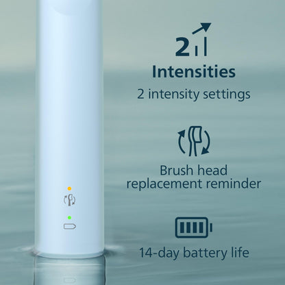 Philips Sonicare 4900 Series Electric Toothbrush - Sonic Toothbrush With Advanced Sonic Technology, Pressure Sensor, Two Intensity Settings, SmarTimer & QuadPacer, Light Blue, Model HX3683/32 - Available at All In One Marketplace Canada