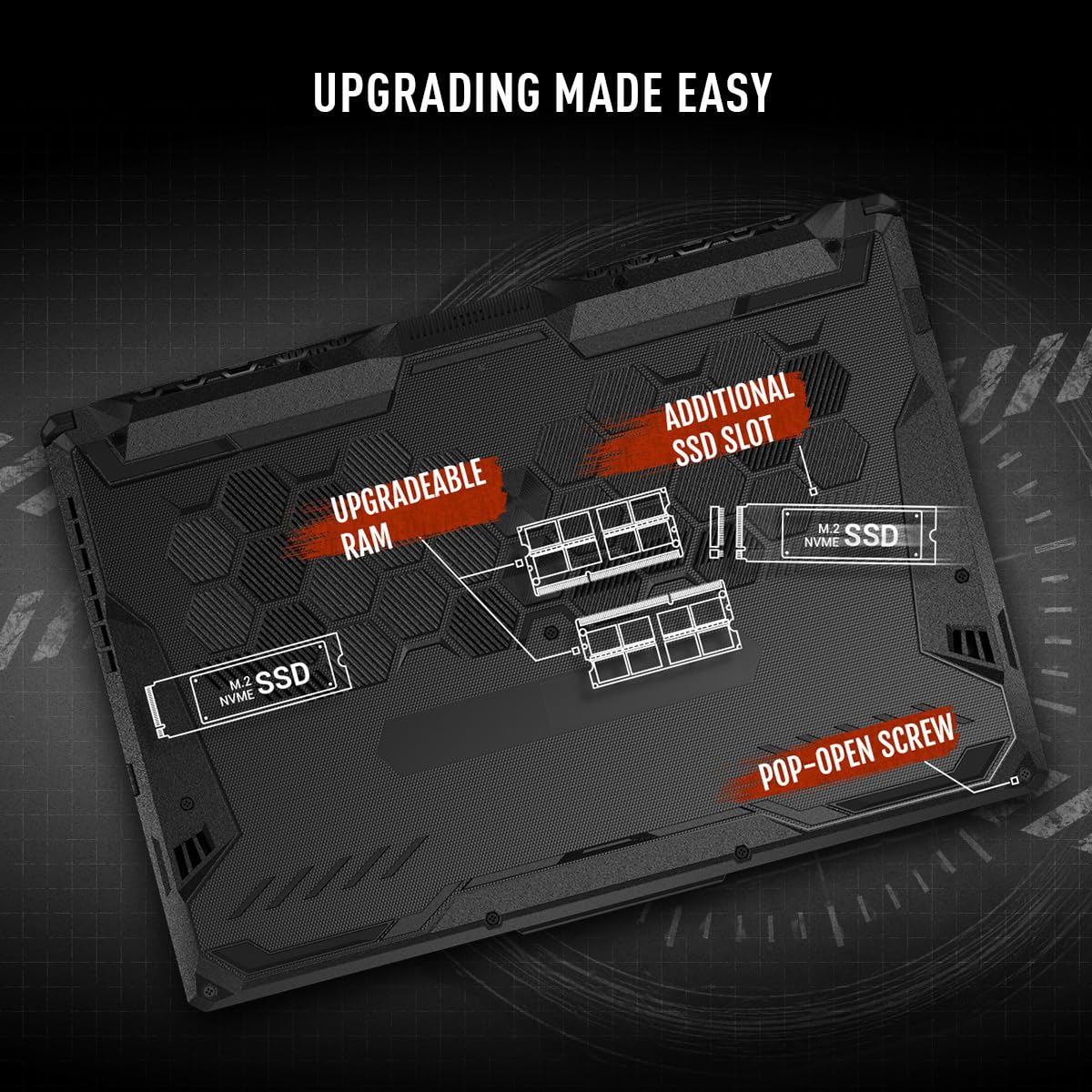 ASUS TUF Gaming A15 Gaming Laptop, 15.6” 144Hz FHD Display, AMD Ryzen 5 7535HS Processor, GeForce RTX 2050, 8GB DDR5 RAM, 512GB PCIe SSD Gen 4, Wi-Fi 6, Windows 11, FA506NF-AS51-CA Asus