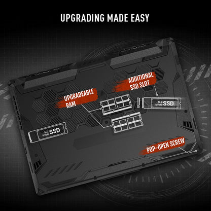 ASUS TUF Gaming A15 Gaming Laptop, 15.6” 144Hz FHD Display, AMD Ryzen 5 7535HS Processor, GeForce RTX 2050, 8GB DDR5 RAM, 512GB PCIe SSD Gen 4, Wi-Fi 6, Windows 11, FA506NF-AS51-CA Asus