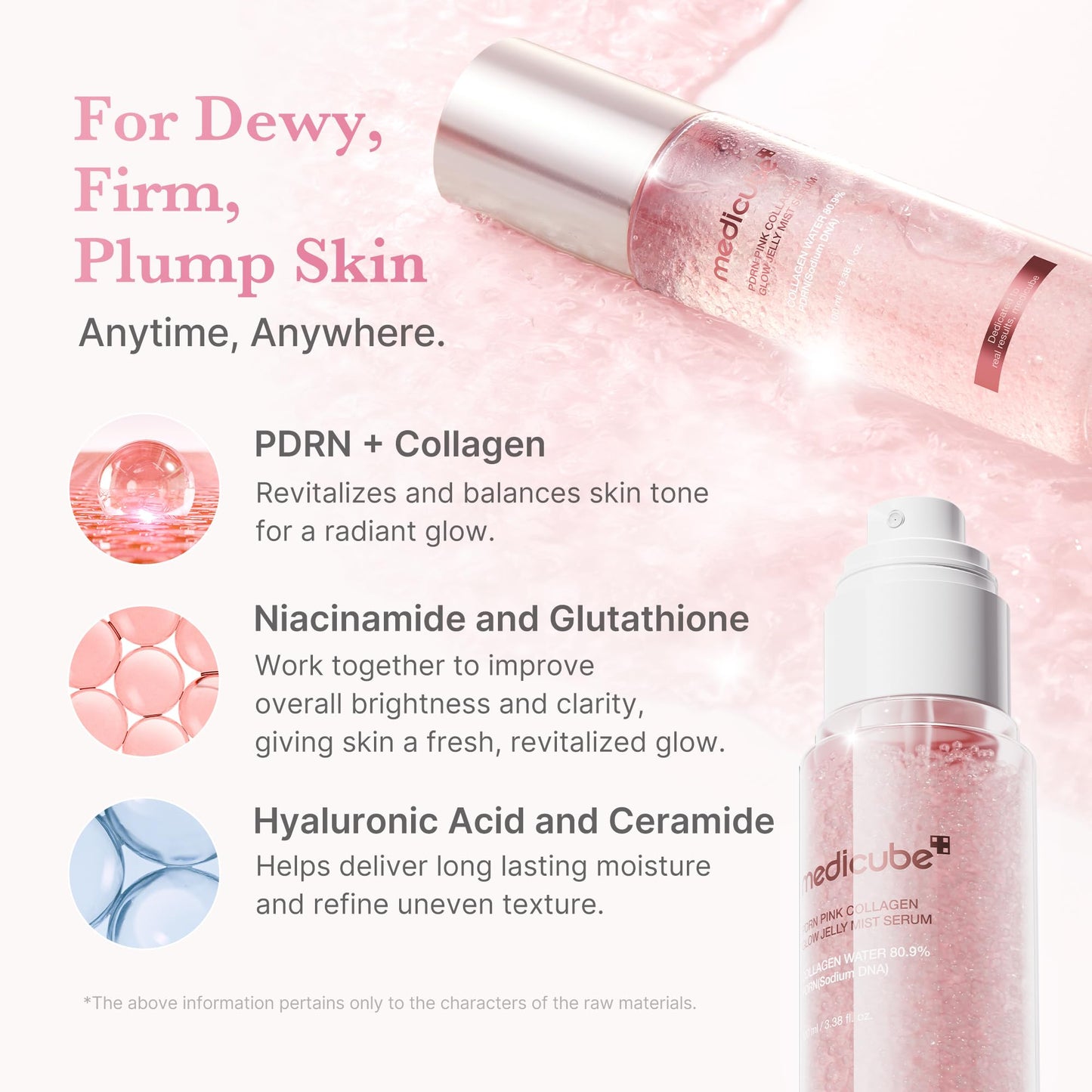 medicube Pink PDRN Collagen Glow Jelly Mist Serum | Dual-Texture Mist Serum with Niacinamide, Glutathione, Ceramide & Hyaluronic Acid | Lightweight for Deep Hydration, Radiance & Plump-Looking Skin - Available at All In One Marketplace Canada