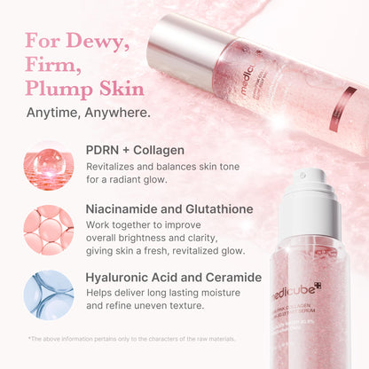 medicube Pink PDRN Collagen Glow Jelly Mist Serum | Dual-Texture Mist Serum with Niacinamide, Glutathione, Ceramide & Hyaluronic Acid | Lightweight for Deep Hydration, Radiance & Plump-Looking Skin - Available at All In One Marketplace Canada