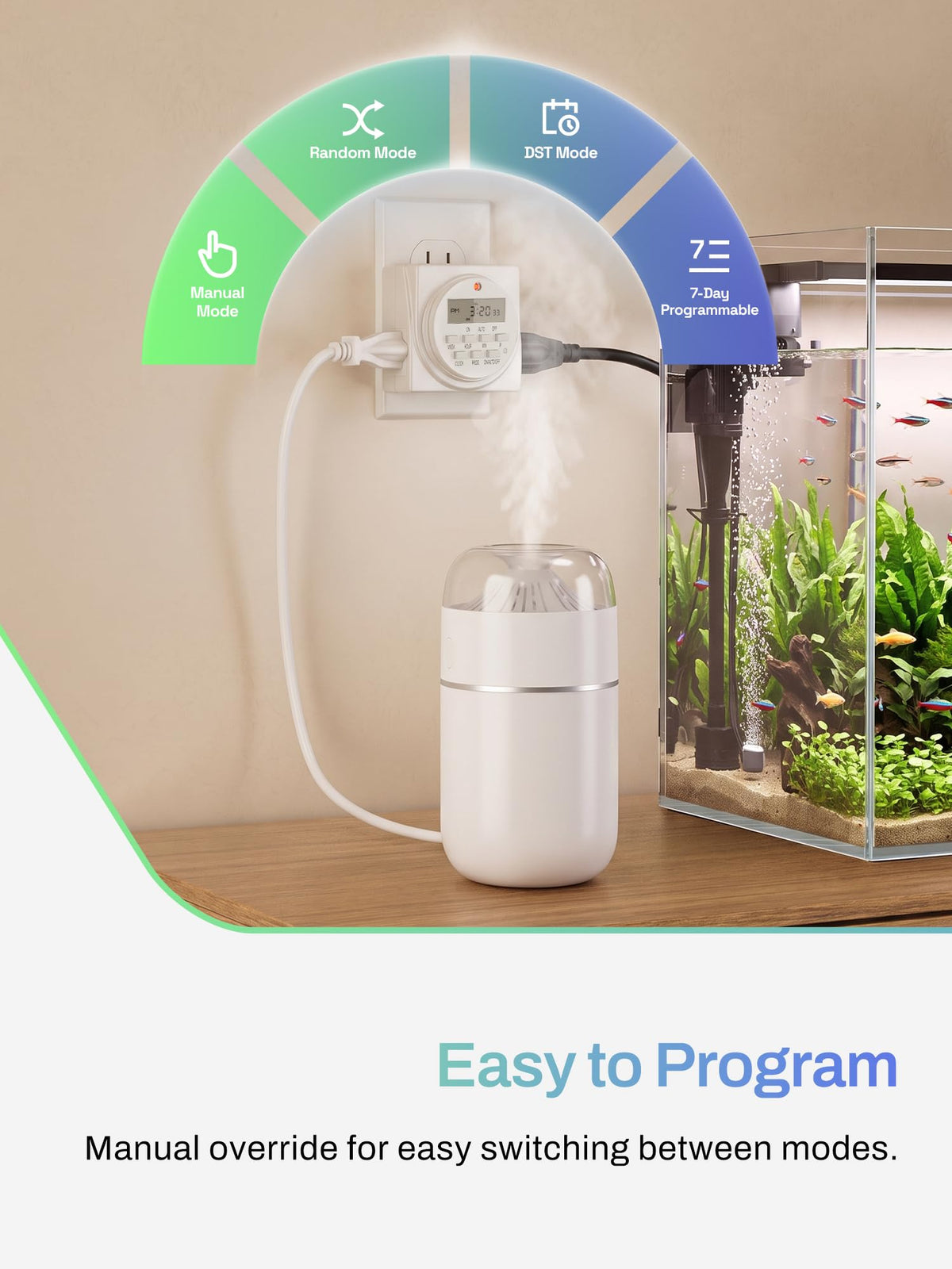 BN-LINK Indoor 7-Day Programmable Digital Timer Outlet, 2 Outlets, 1 Pack 🍁 All In One Marketplace Canada