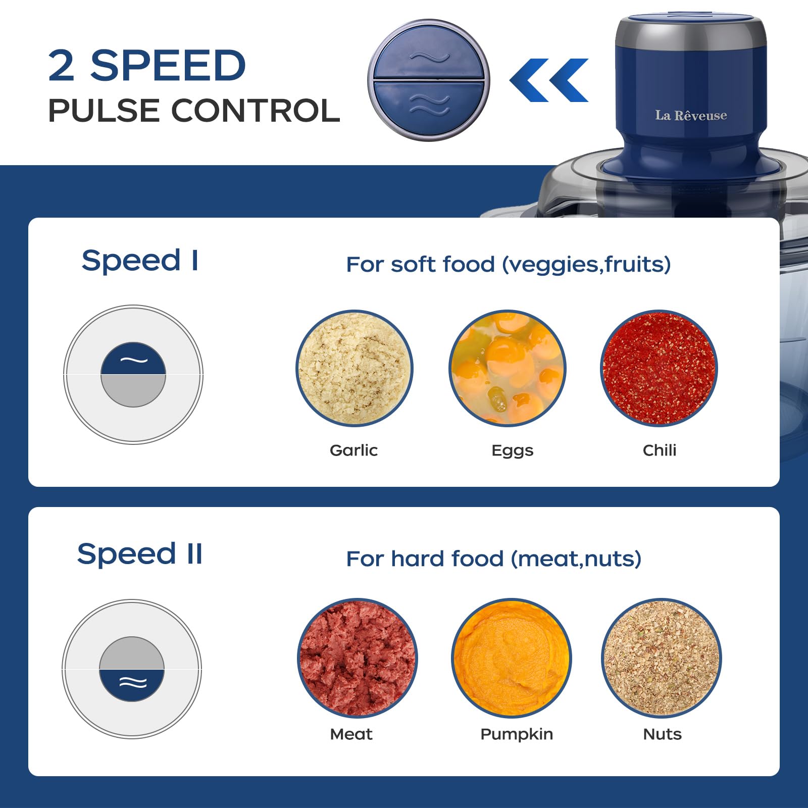 La Reveuse Food Processor,Electric Food Chopper with 7-Cup (1.7L) Glass Bowl, 4 Bi-Level Blades for Chopping,Grinding,Mincing,Whisking,Meal Prep,300W,Blue - Available at All In One Marketplace Canada