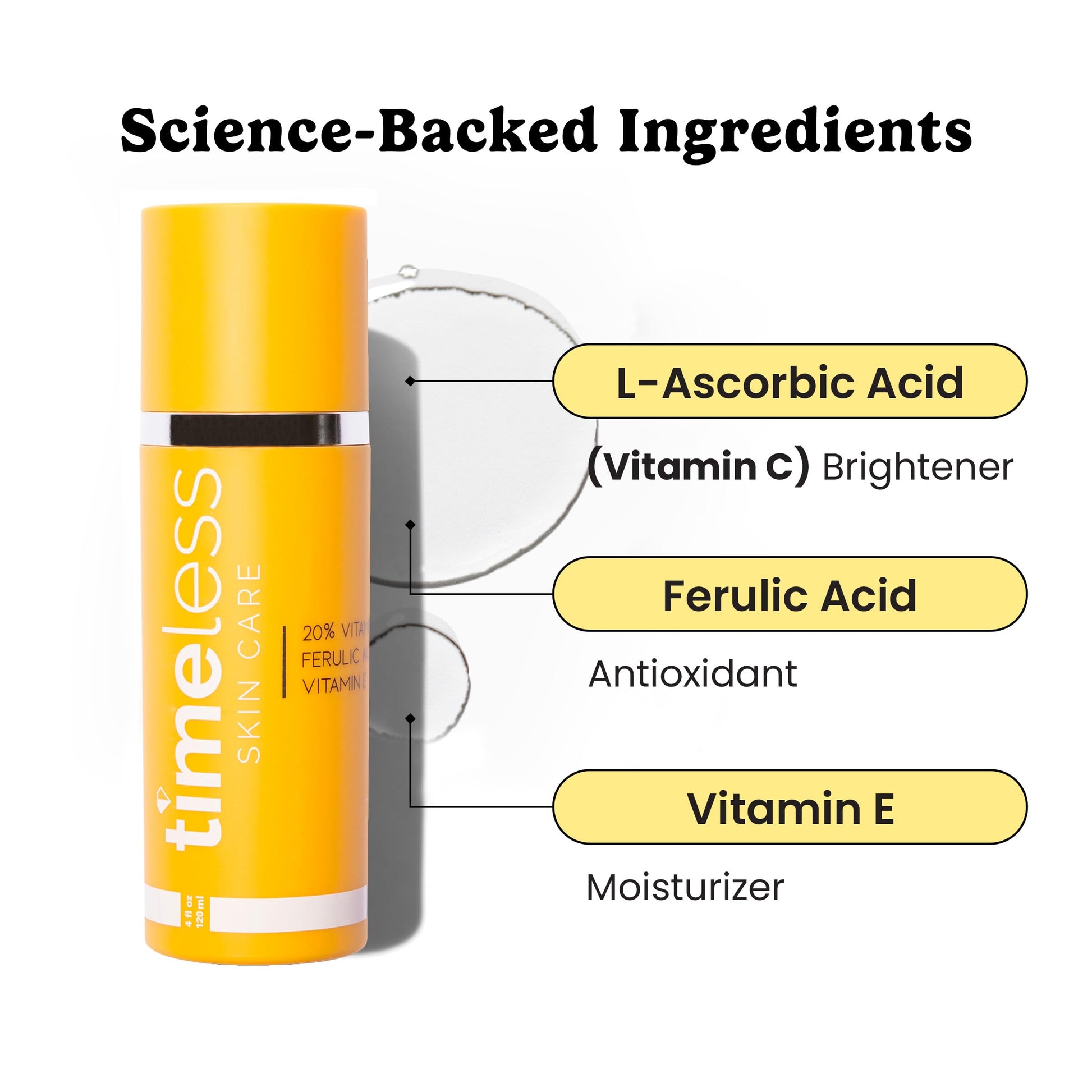 Timeless Skin Care Vitamin C Serum with Vitamin E & Ferulic Acid - 20% Vitamin C Brightening Serum - FaceSerum for Oily & Dry Skin - Fragrance-FreeSerum for Skin Care - 4 oz
