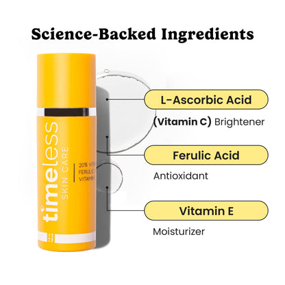 Timeless Skin Care Vitamin C Serum with Vitamin E & Ferulic Acid - 20% Vitamin C Brightening Serum - FaceSerum for Oily & Dry Skin - Fragrance-FreeSerum for Skin Care - 4 oz