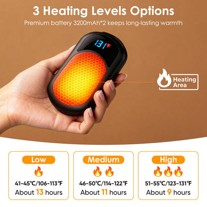 Hand Warmers 2-Pack, Rechargeable Hand Warmers, 3 Heat Settings, Up to 13Hrs, Ultra Thin Portable for Pocket Gloves Outdoor Sports, Winter Essentials for Men,Women. (HW-06 Black) 🍁 All In One Marketplace Canada