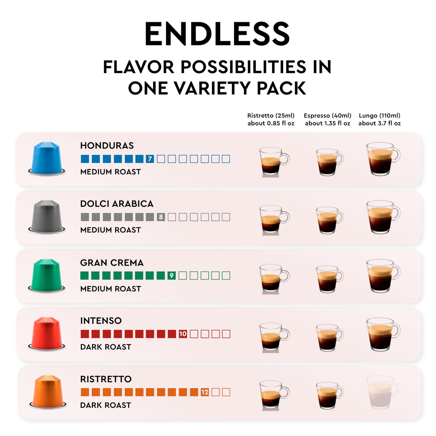CARRARO 100-Pod Variety Pack - Nespresso Original Compatible Aluminum Capsules - Italian Medium & Dark Roast Selection
