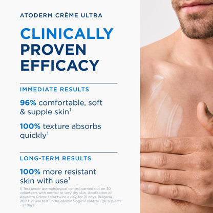 Bioderma Atoderm Ultra Cream Hydrating Body for Normal to Dry Skin Bioderma