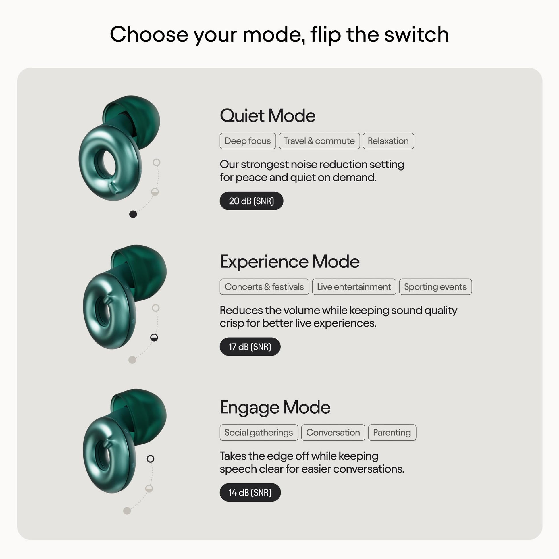 Loop Switch 2 Adjustable Ear Plugs – 3 Noise Relief Modes For Ultimate Control | Flexible Noise Reduction Earplugs For Focus, Travel, Socializing, Festivals & More | 20-26 dB (SNR) Noise Reduction
