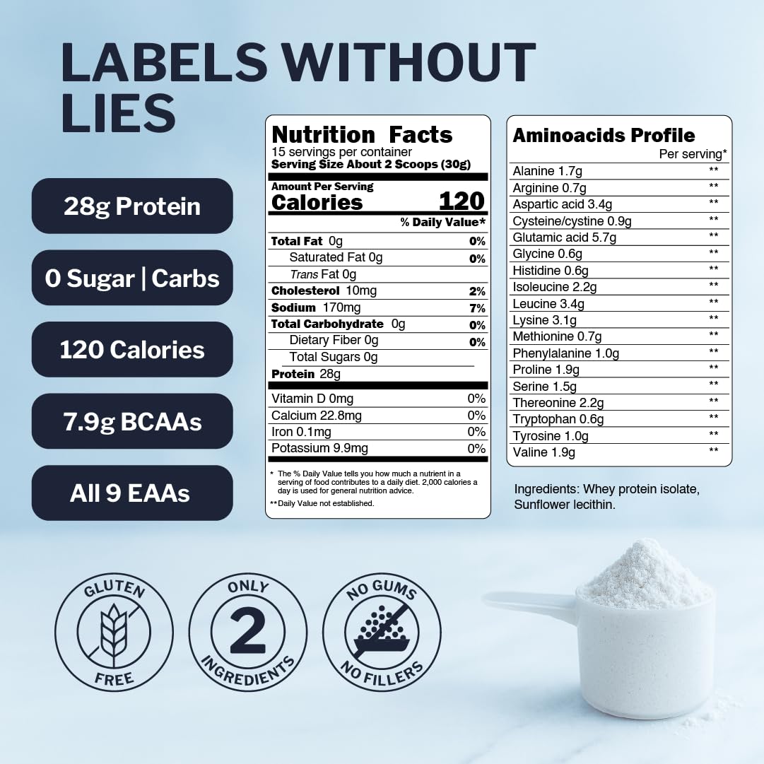 Opportuniteas Grass Fed Whey Protein Isolate - 28g Protein Per Serving, Unflavored, Hormone-Free, Non-GMO, Keto & Paleo Friendly - 1 lb