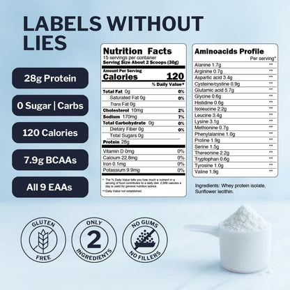 Opportuniteas Grass Fed Whey Protein Isolate - 28g Protein Per Serving, Unflavored, Hormone-Free, Non-GMO, Keto & Paleo Friendly - 1 lb