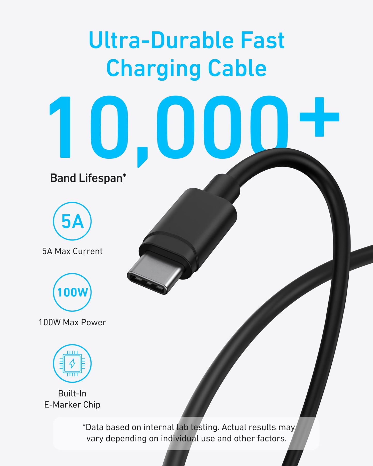 Anker 45W USB C Charger Block, PPS Fast Charger with USB-C Cable for iPhone 17/16/15 and More Series, iPad, Galaxy S24 Ultra (2-Pack 5 ft Cable Included) - Available at All In One Marketplace Canada