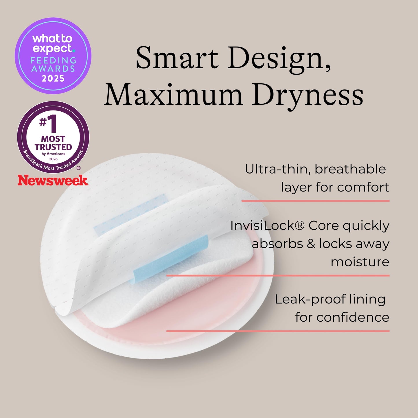 Lansinoh Nursing Pads, 2 Packs of 100 (200 Count) Stay Dry Disposable Breast Pads Lansinoh