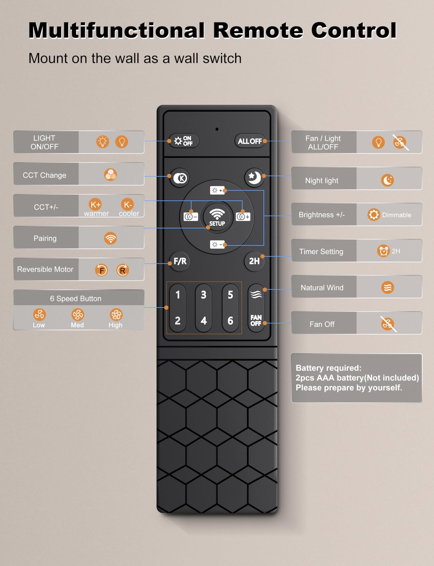 Ohniyou 52'' Ceiling Fan with Lights: Smart Fan with remote & APP Control - Low Profile Ceiling Fan with Quiet Performance - Flush Mount Outdoor Ceiling Fan (Black) - Available at All In One Marketplace Canada