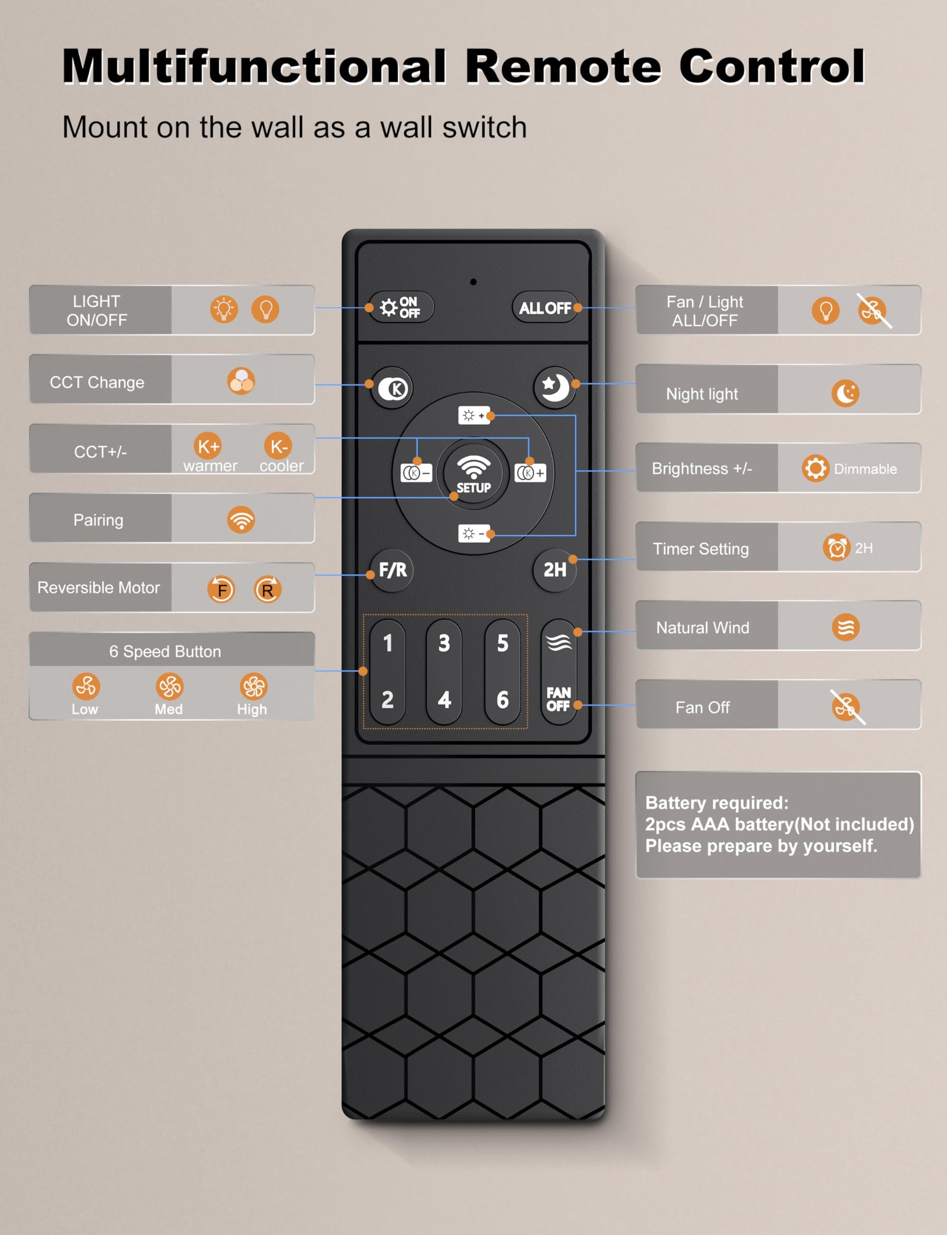 Ohniyou 52'' Ceiling Fan with Lights: Smart Fan with remote & APP Control - Low Profile Ceiling Fan with Quiet Performance - Flush Mount Outdoor Ceiling Fan (Black) - Available at All In One Marketplace Canada