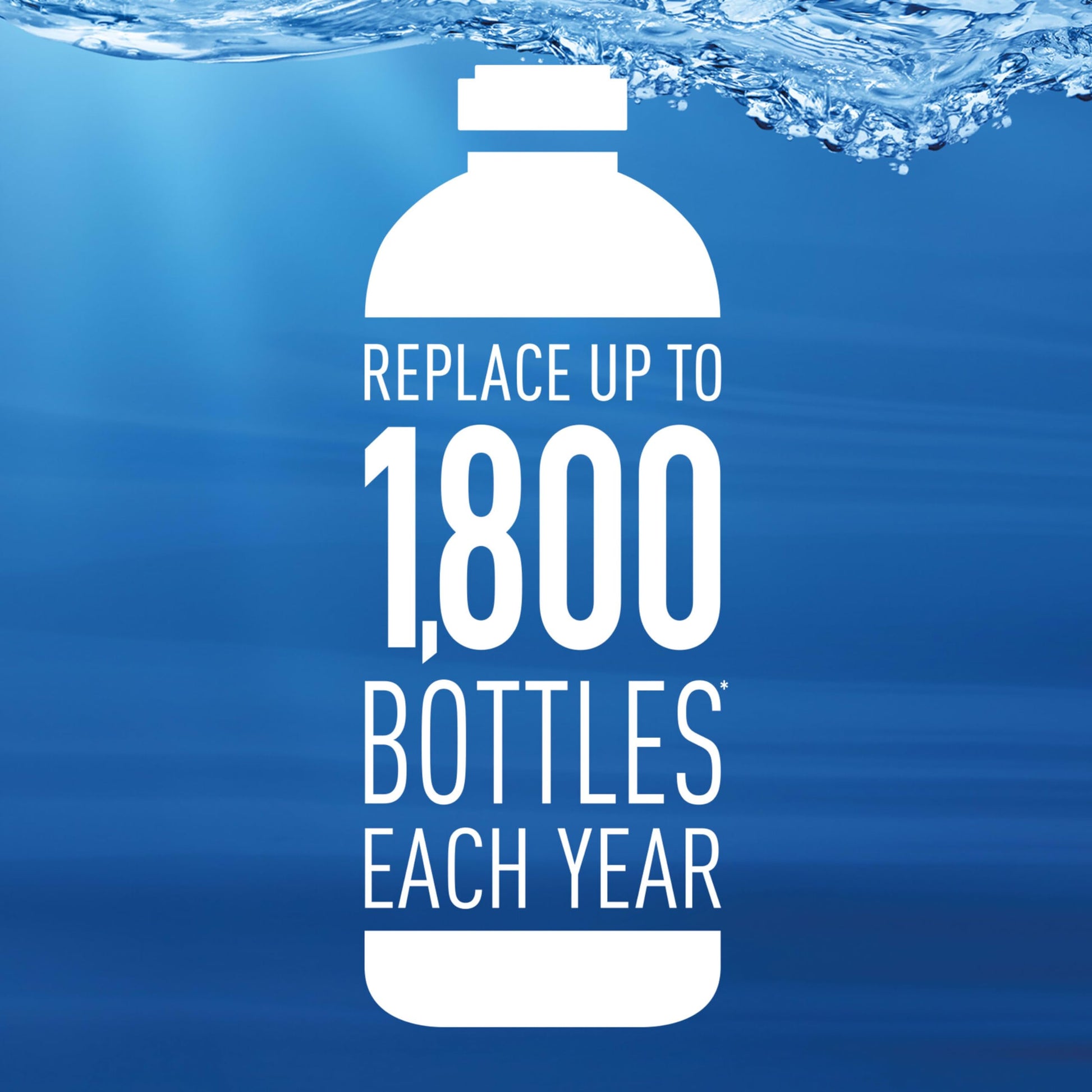 Brita Universal Bottle Filter 6ct - Available at All In One Marketplace Canada