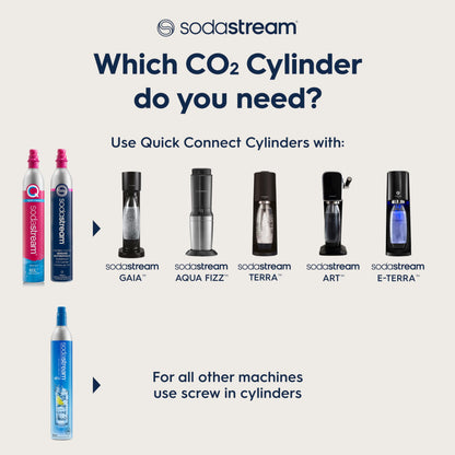 SodaStream Terra Sparkling Water Maker with CO2 Cylinder, 1L Dishwasher Safe Bottle & Bubly Drink (Black)