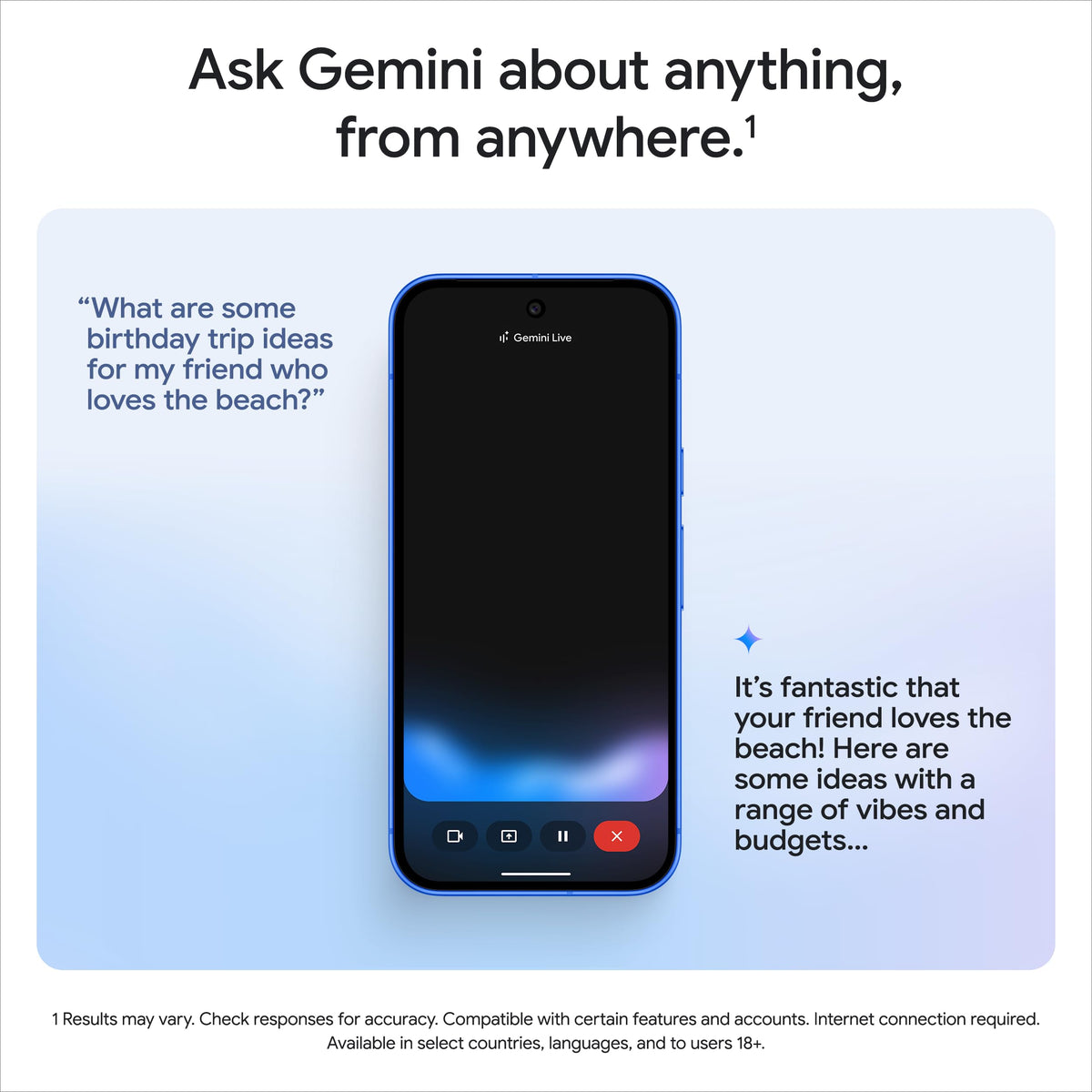 Google Pixel 10 - Unlocked Smartphone with Gemini - Obsidian - 128 GB