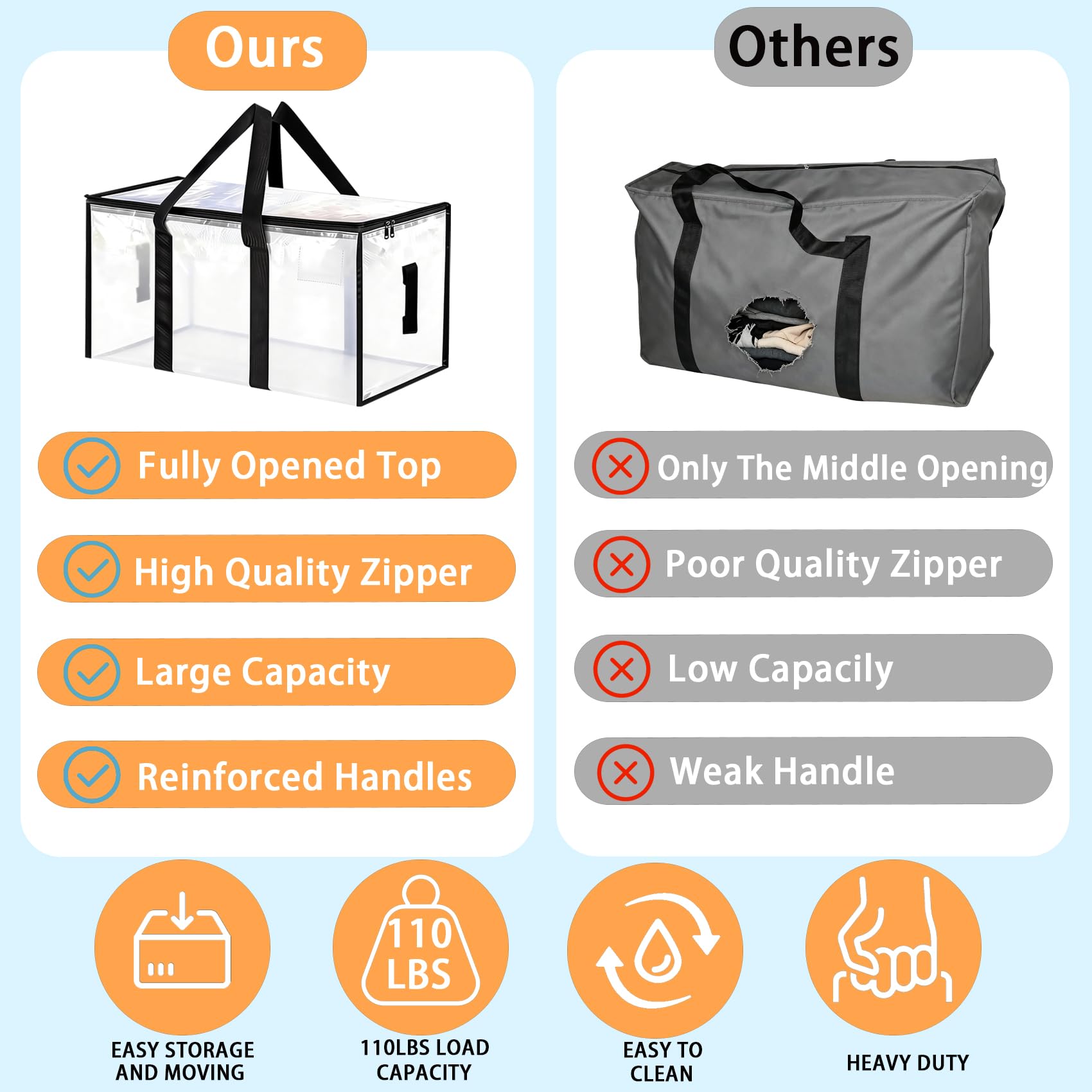 8 Pack Extra Large Heavy Duty Moving Bags,Clear Large Storage Bags with Lids,Moving Boxes with Zippers & Reinforced Handles,Transparent Packing Bags for College Dorm,Traveling,Christmas Decorations - Available at All In One Marketplace Canada