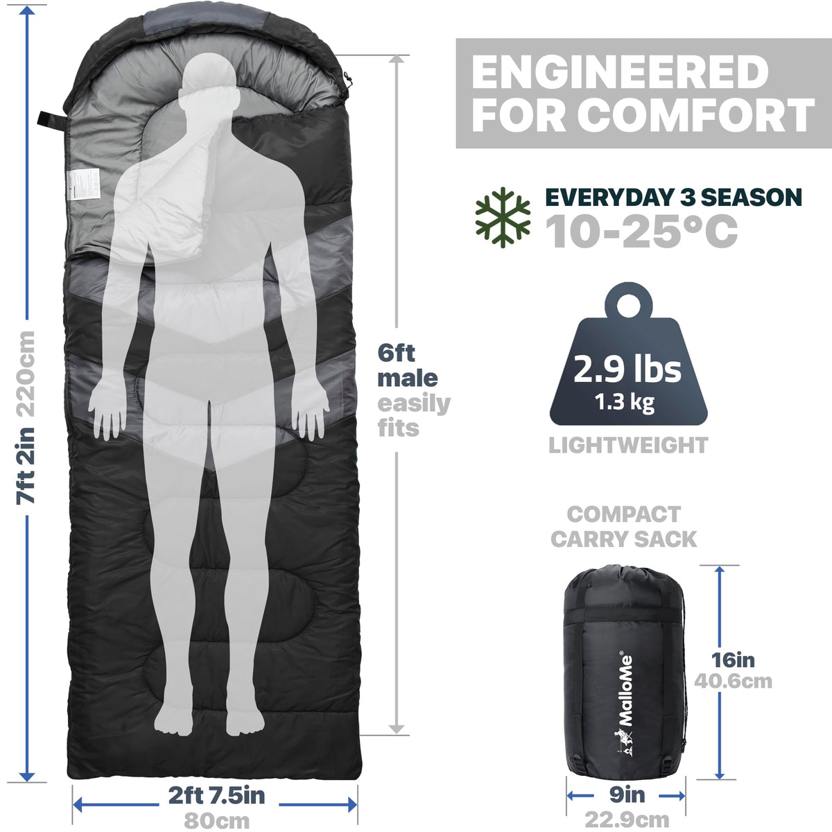 MalloMe Sleeping Bag for Adults Kids Boys & Girls for Winter, Fall & Spring - Single & Double - Waterproof Lightweight & Portable Backpacking Camping & Hiking Outdoor Travel with Compact Bag 🍁 All In One Marketplace Canada