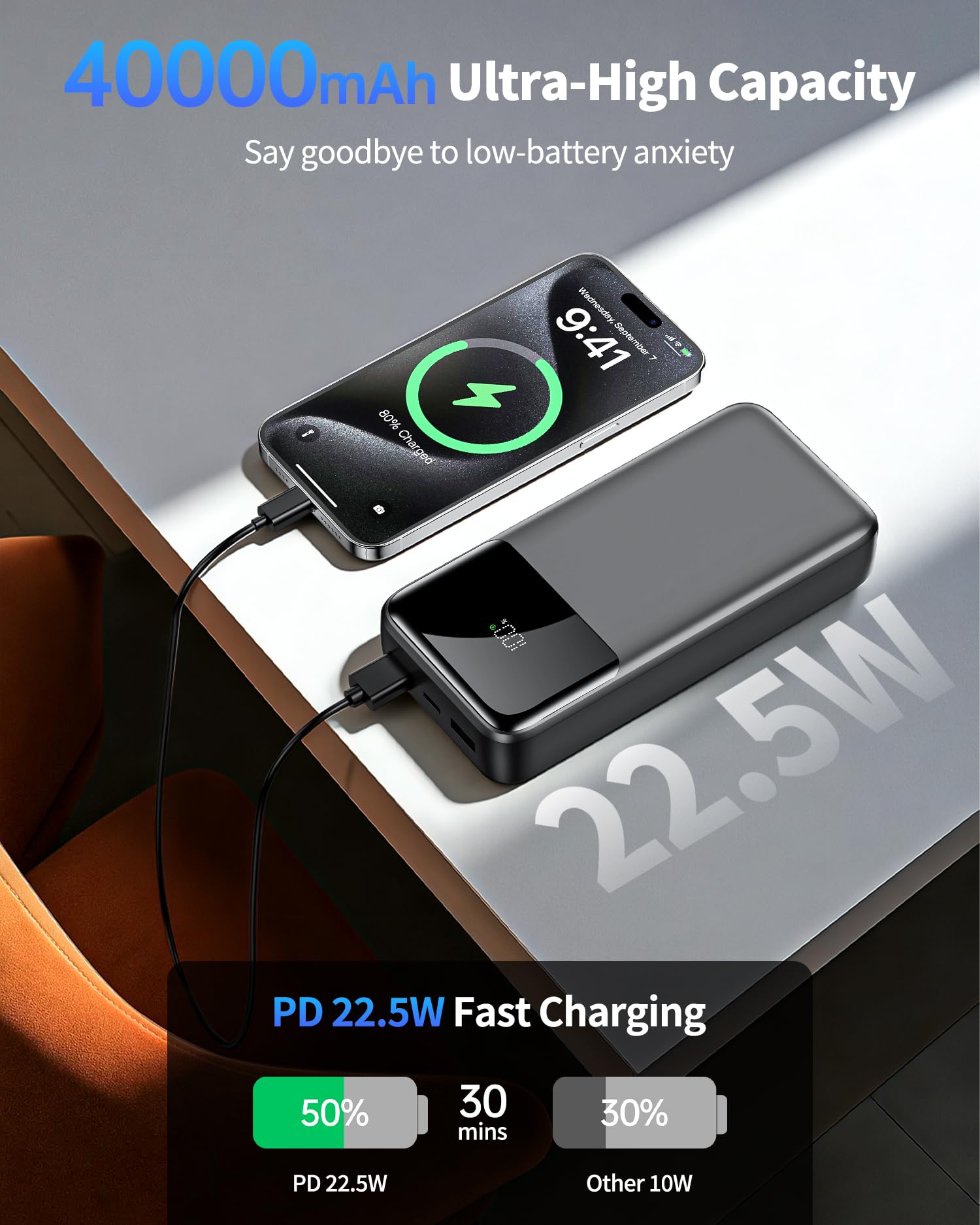 Power Bank Portable Charger 40000mAh, 22.5W Fast Charging, Built-in 2 Output Cable, Charge 5 Devices Simultaneously LCD Display for iPhone and Android Phones and Most Electronic Devices - Available at All In One Marketplace Canada