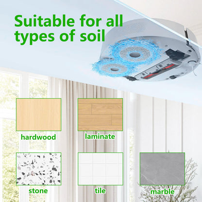 Floor Cleaning Solution for Dreame L40 Ultra/L50 Ultra/X50 Ultra/L10s Ultra Gen 2/X40 Ultra and Other L/X/Aqua/Matrix Series Robot Vacuum Cleaners, Multi-Surface Floor Cleaner Liquid, Fits MOVA, 1L - Available at All In One Marketplace Canada