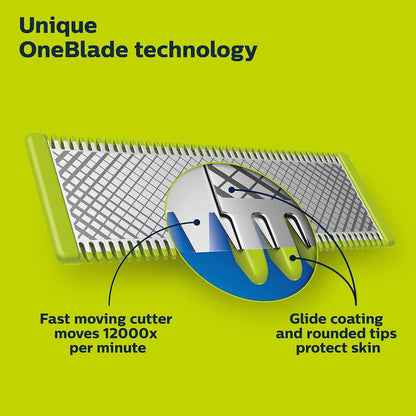Philips OneBlade 360 Face, Wet & Dry, Trim, Edge & Shave with the 360 Blade, QP2724/22 - Available at All In One Marketplace Canada