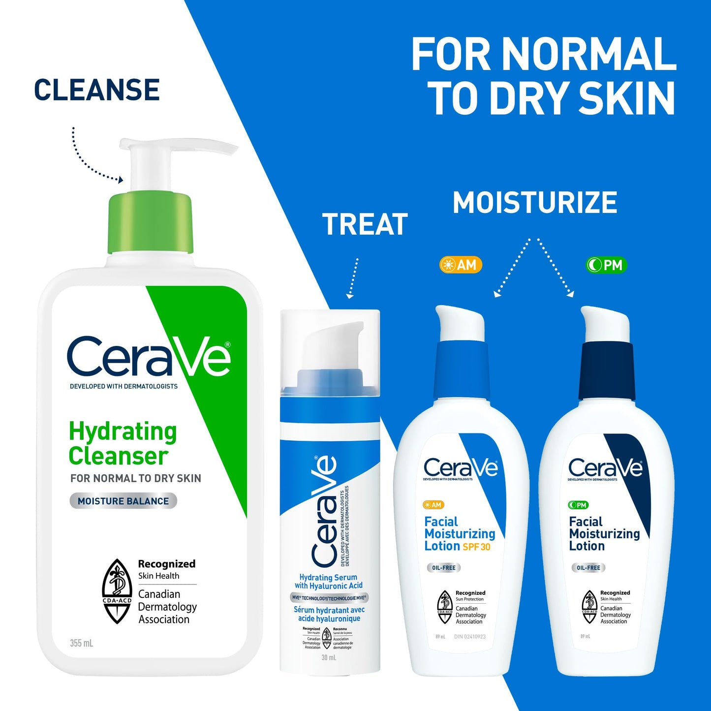 CeraVe Hyaluronic Acid Face Serum, Hydrating Serum for Face with Vitamin B5 & Ceramides, for Men & Women, Normal To Dry Skin. Fragrance Free, Non-Comedogenic, Paraben-Free, Travel Size, 30ML - Available at All In One Marketplace Canada