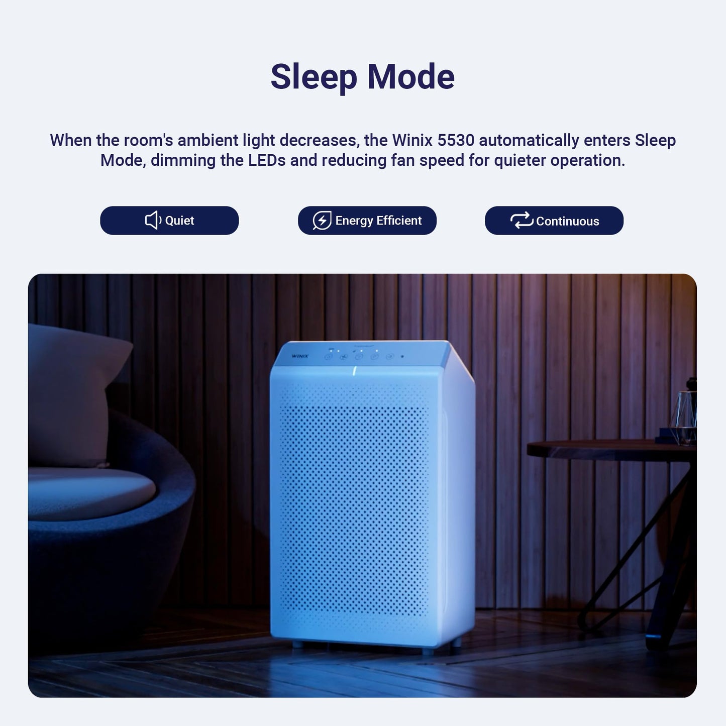 WINIX 5530 Air Purifier (New Generation of 5500-2 with App Control) for Home Large Room Up to 1882 Ft² in 1 Hr, True HEPA, High Deodorization Carbon Filter and Auto Mode, Captures Pet Allergies, Smoke
