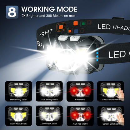 LHKNL Headlamp Flashlight, 1200 Lumen Ultra-Light Bright LED Rechargeable Headlight with White Red Light,2-Pack Waterproof Motion Sensor Head Lamp,8 Mode for Outdoor Camping Running Hiking Fishing