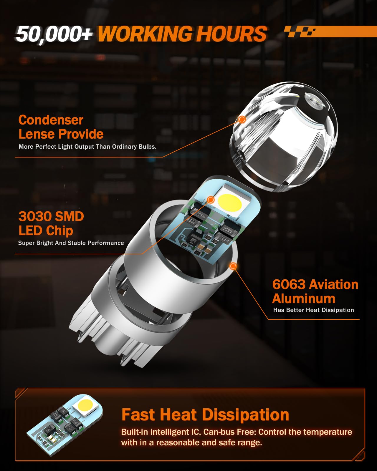 SEALIGHT 194 LED Bulbs 6000K White, 168 2825 T10 W5W 3030 Bright LED Chips, Dome Light, Map Light, Door Light, Courtesy Light, License Plate Light, Pack of 10 SEALIGHT