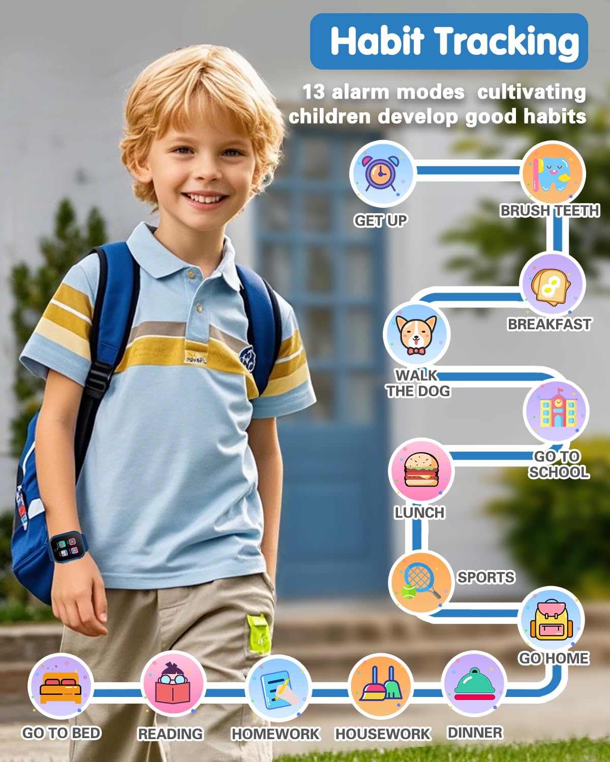 Waterproof Watch for Kids with 32 Games Dual Camera, Habit, Alarm, Pedometer, HD Touchscreen with Protector, Kids Watch Toys for Age 5-12 Christmas Birthday Gift Boys Girls(Blue) 🍁 All In One Marketplace Canada