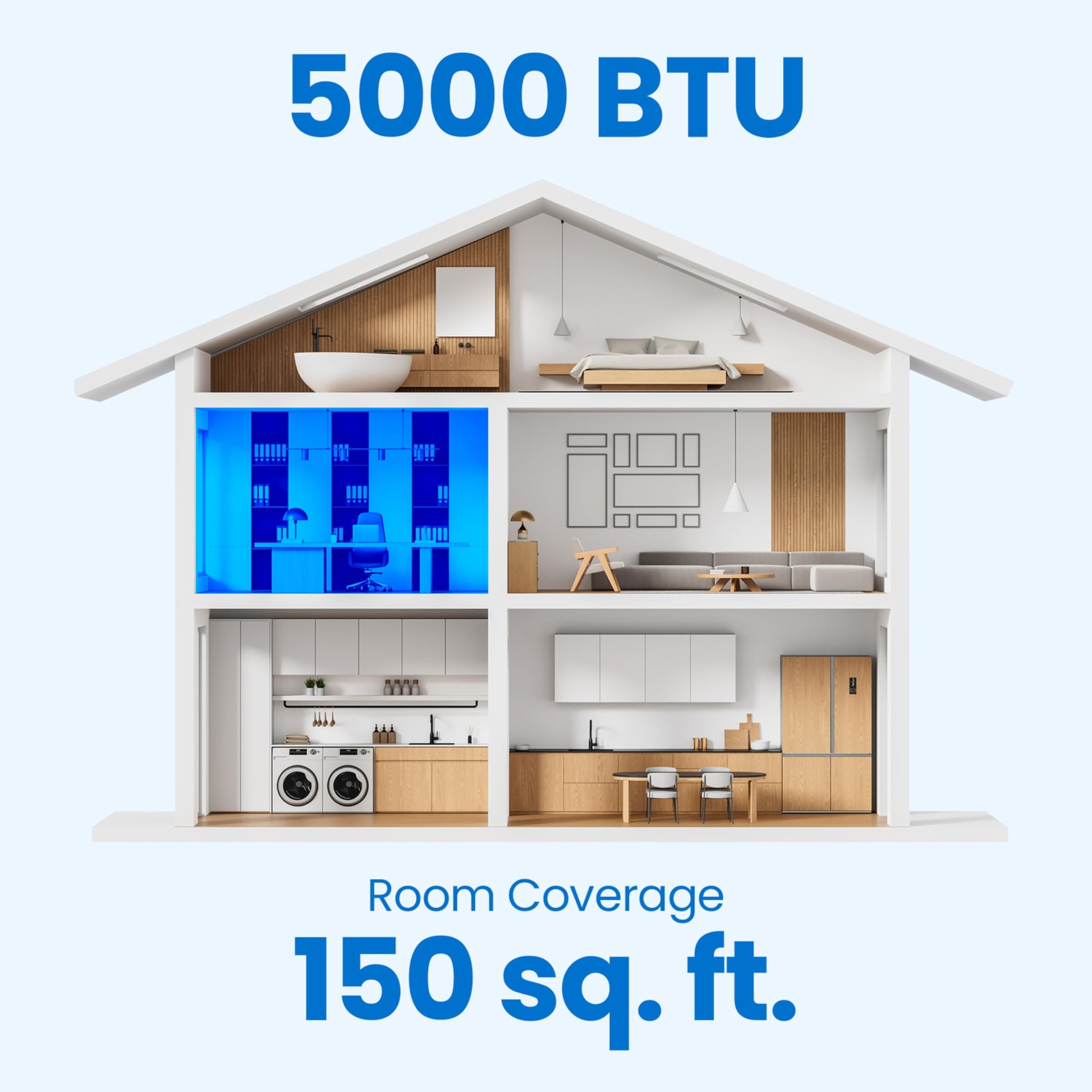 Danby DAC050MB1WDB 5,000 BTU Window Air Conditioner, 2 Cooling and Fan Settings, Easy to Use Mechanical Rotary Controls, Ideal for Rooms Up to 150 Square Feet - Available at All In One Marketplace Canada