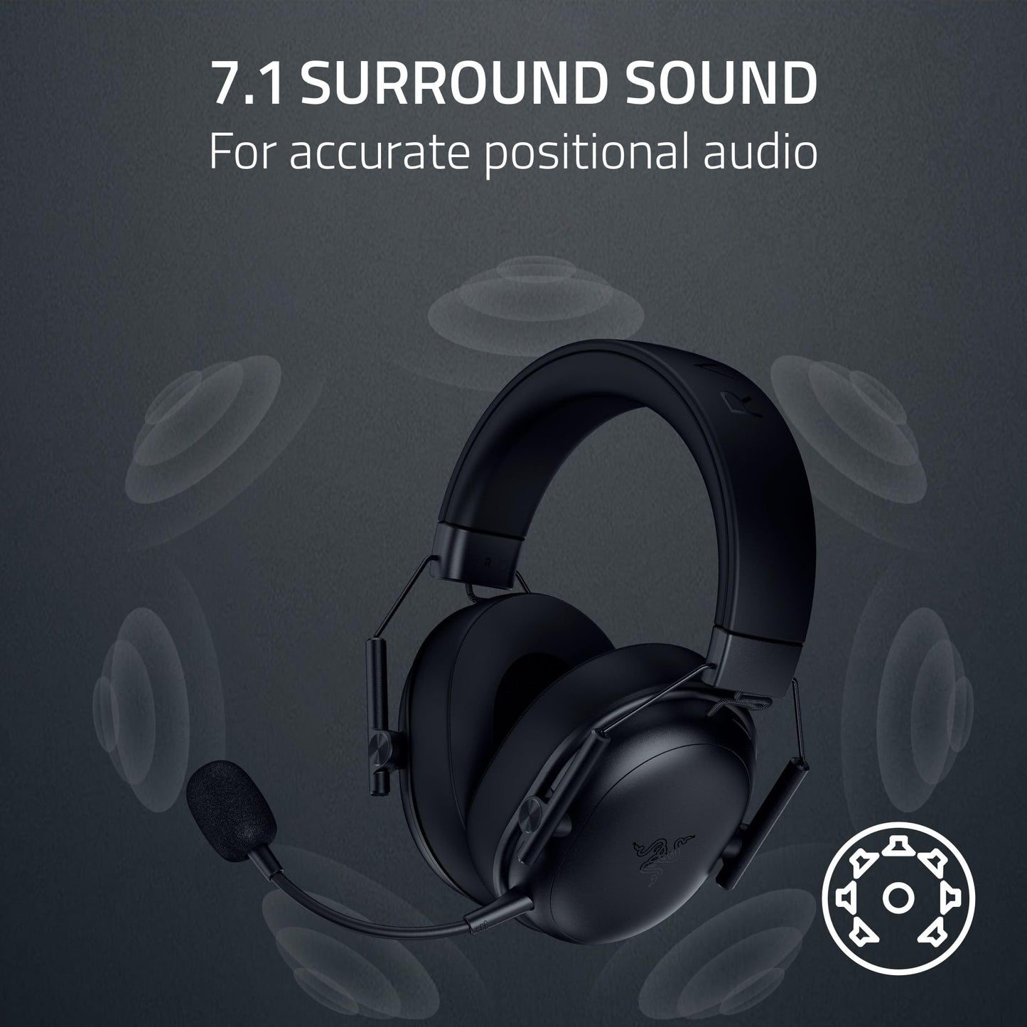 Razer BlackShark V3 X HyperSpeed Wireless PC Gaming Headset, Black 🍁 All In One Marketplace Canada
