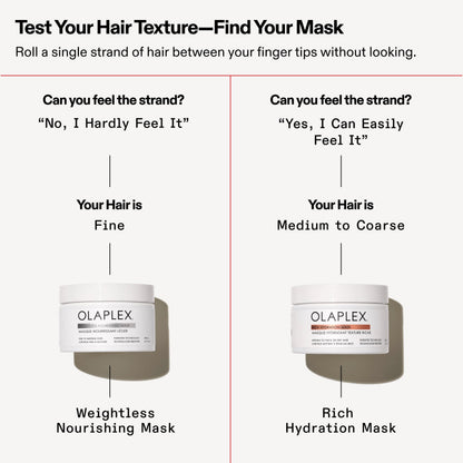 OLAPLEX Rich Hydration Mask | Hydration & Frizz Control, 200 mL