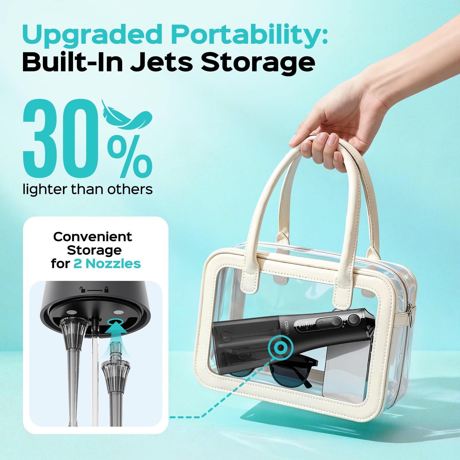 COSLUS C51 Portable Water Teeth Flosser: 3 Modes & 6 Pressure Settings for Whole Family Various Cleaning Need, Jet Mode for Beginner-Friendly, Compact for Travel, 300ml Tank, IPX7 Waterproof, Black - Available at All In One Marketplace Canada