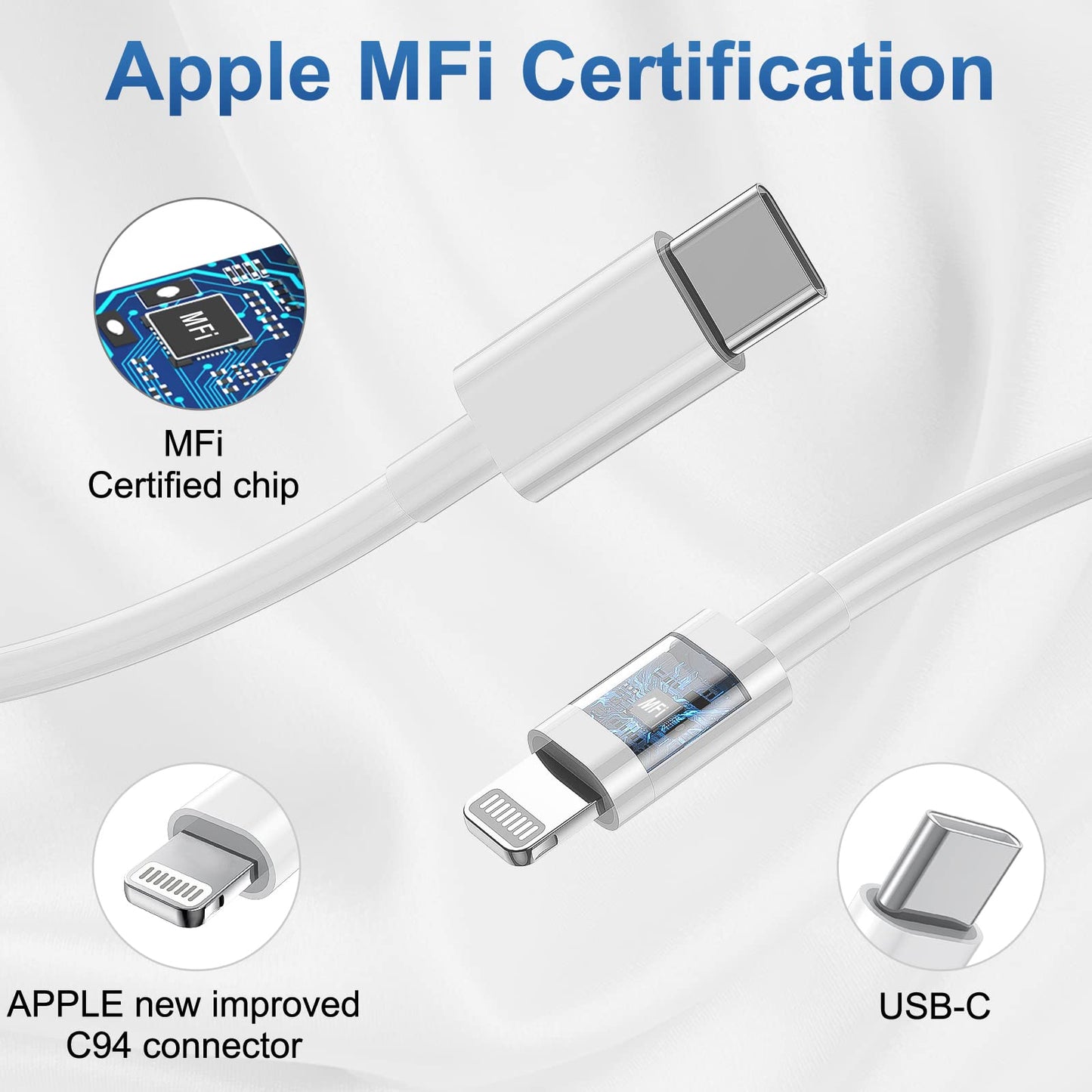 iPhone Charger Apple Charger, [Apple MFi Certified]2 Pack Apple Type C Wall Charger Block with 2 Pack [6FT&10FT] Long USB C to Lightning Cable for iPhone 14/13/12/12 Pro Max/11/Xs Max/XR/X,AirPods Pro - Available at All In One Marketplace Canada