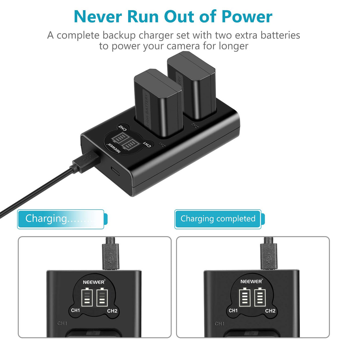 NEEWER Camera Battery Charger Set for NP-FW50 Compatible with Sony ZV-E10