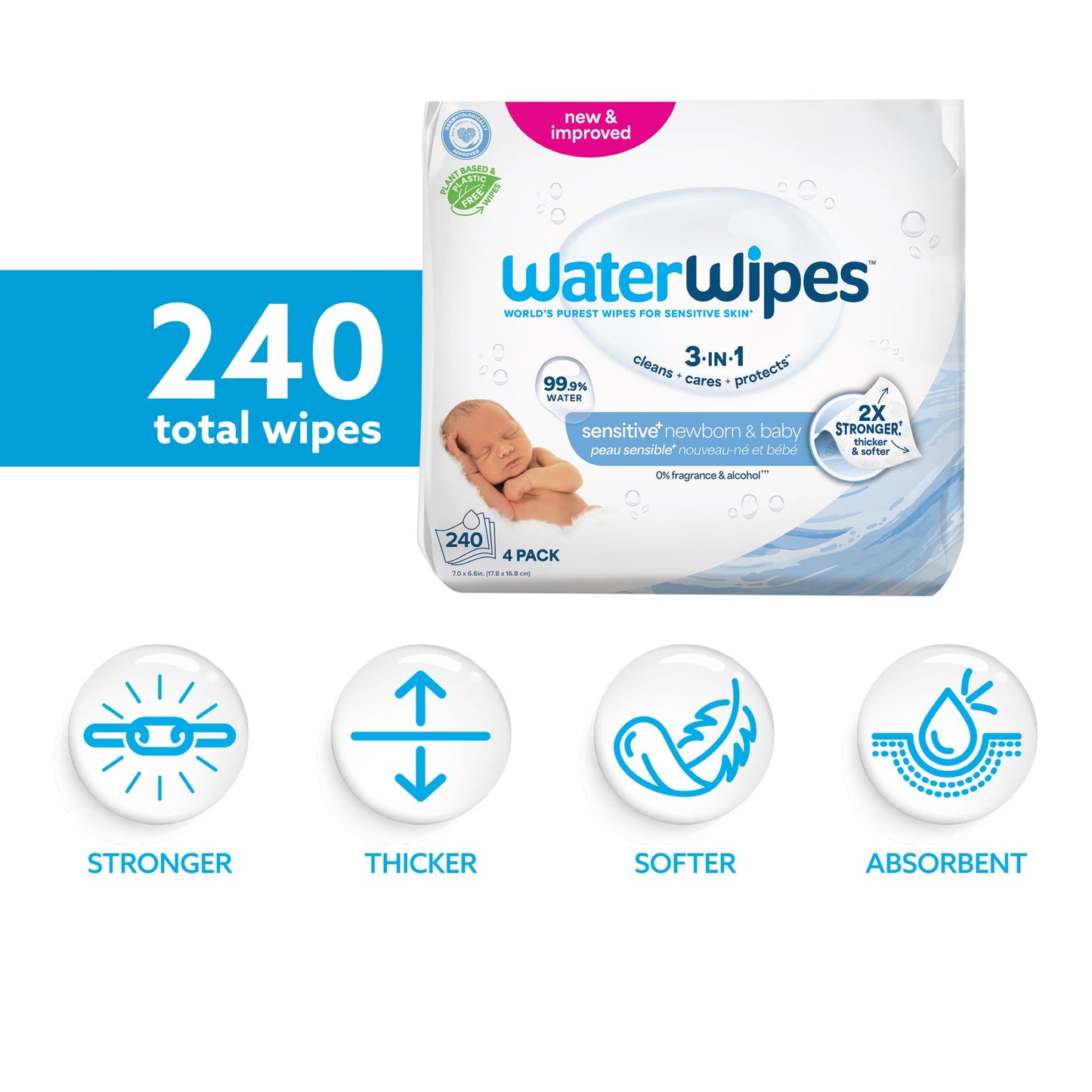 WaterWipes Lingettes Bébé Originales Sans Plastique, Lingettes à 99,9% à Base d'Eau, Sans Parfum & Hypoallergéniques pour Peau Sensible, 240 Unités (4 paquets), L'emballage Peut Varier
