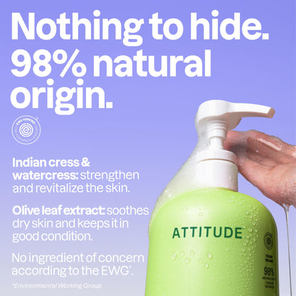 ATTITUDE Body Wash, Made in Canada, EWG Verified Shower Gel, Dermatologically Tested, Plant and Mineral-Based, Vegan Personal Care Products, Pear & Amber Scent, 946 mL
