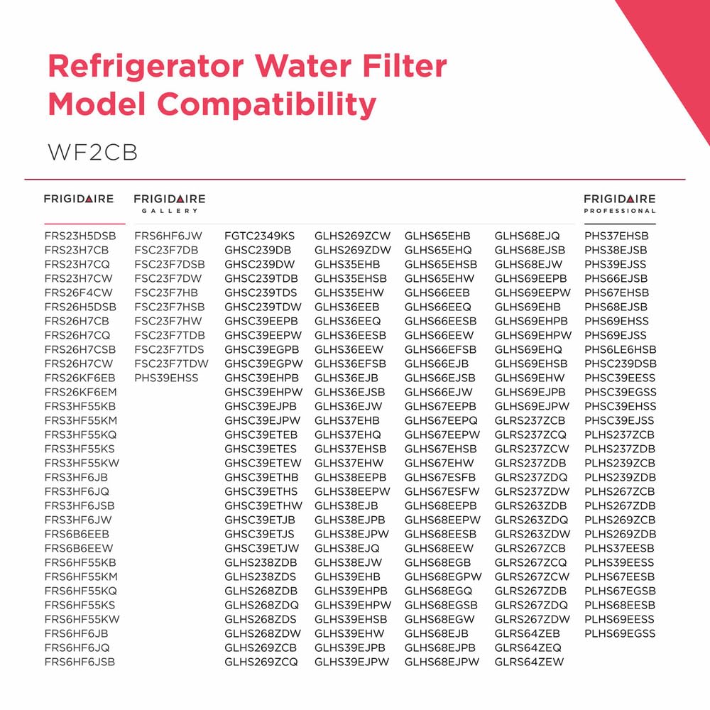 Frigidaire WF2CB PureSource2 Ice And Water Filtration System, White,1-Pack