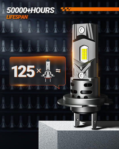 SEALIGHT H7 LED Headlight Bulbs, 40000 Lumens 800% Brighter 6500K Cool White, All-in-One Mini Size H7 Led Bulbs with Fan, Plug and Play, Halogen Replacement, Pack of 2