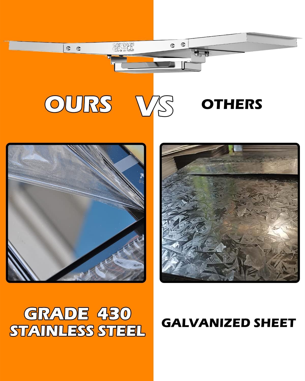 Grease Tray with Catch Pan - Adjustable Drip Pan for Gas Grill Models from Dyna Glo, Nexgrill, Expert Grill, Kenmore, BHG and More - Stainless Steel Grill Replacement Parts(Width 24"-30")