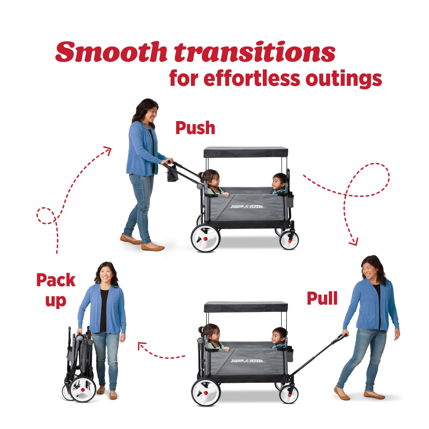 Radio Flyer City Luxe Stroll ‘N Wagon, Grey Push Wagon with Parent Caddy and Internal Storage Pockets, Folding Wagon for 1+ Years (Amazon Exclusive) Radio Flyer